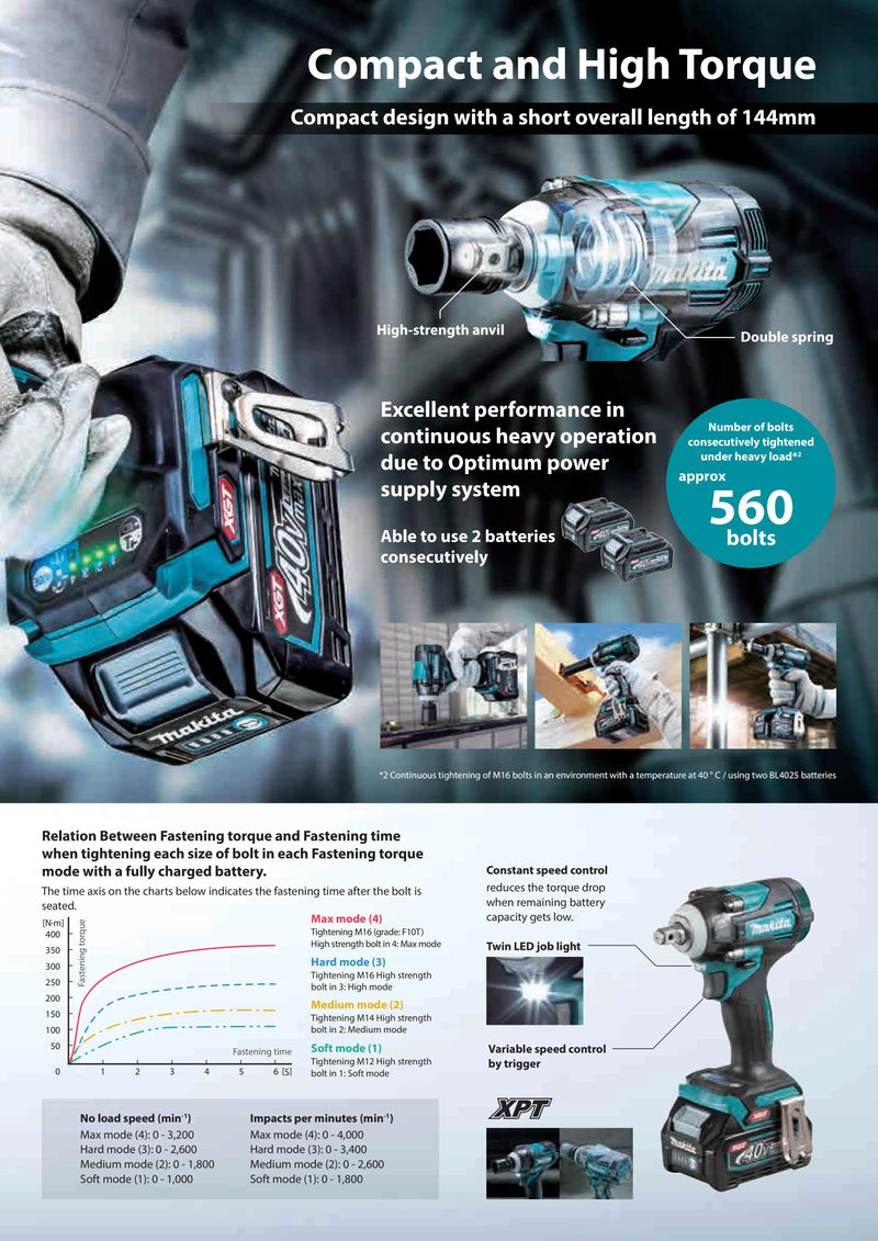 Makita TW004GZ Brushless Cordless ½" Impact Wrench C ring 40V Lithium Power Tools 3200RPM 350NM