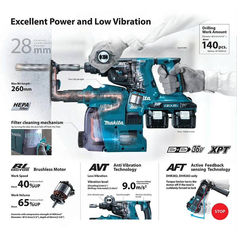 Makita DHR280Z Brushless Cordless 28MM Rotary Hammer Drill 36V Lithium Power Tools SDS-Plus LXT 5000IPM Hammer Impact Drill