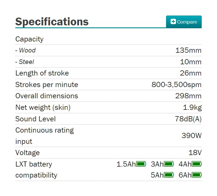 Makita DJV181Z DJV182Z 18V LXT Brushless Cordless Jig Saw Wood Saw 3500SPM Lithium Power Tools