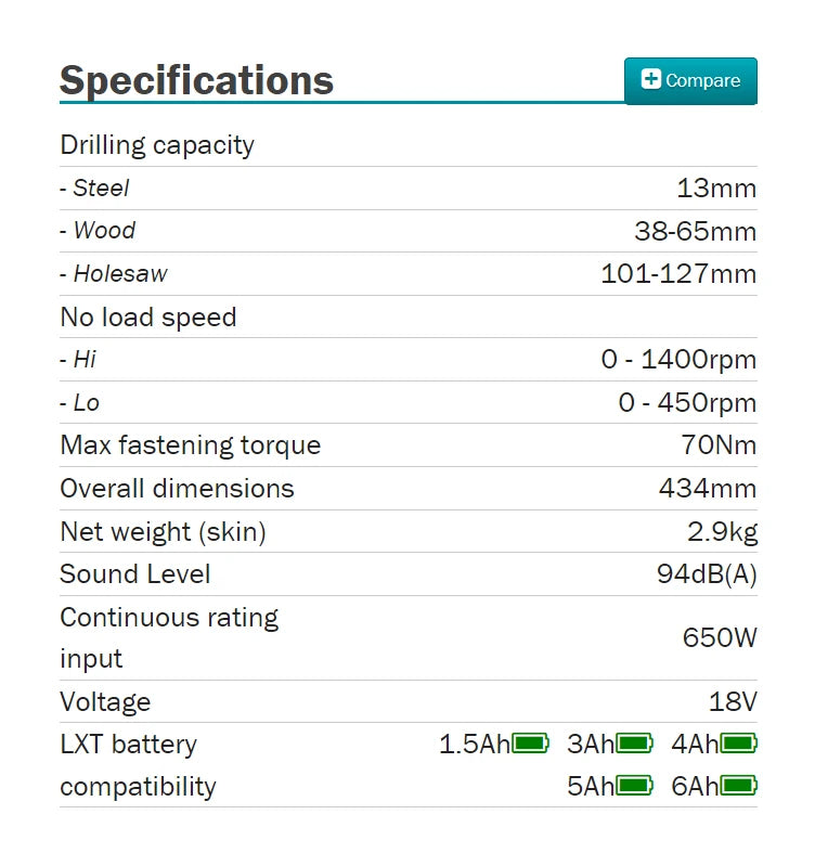 Makita DDA450Z Brushless Cordless 13mm Angle Drill LXT 18V Lithium Power Tools 1400RPM 70NM