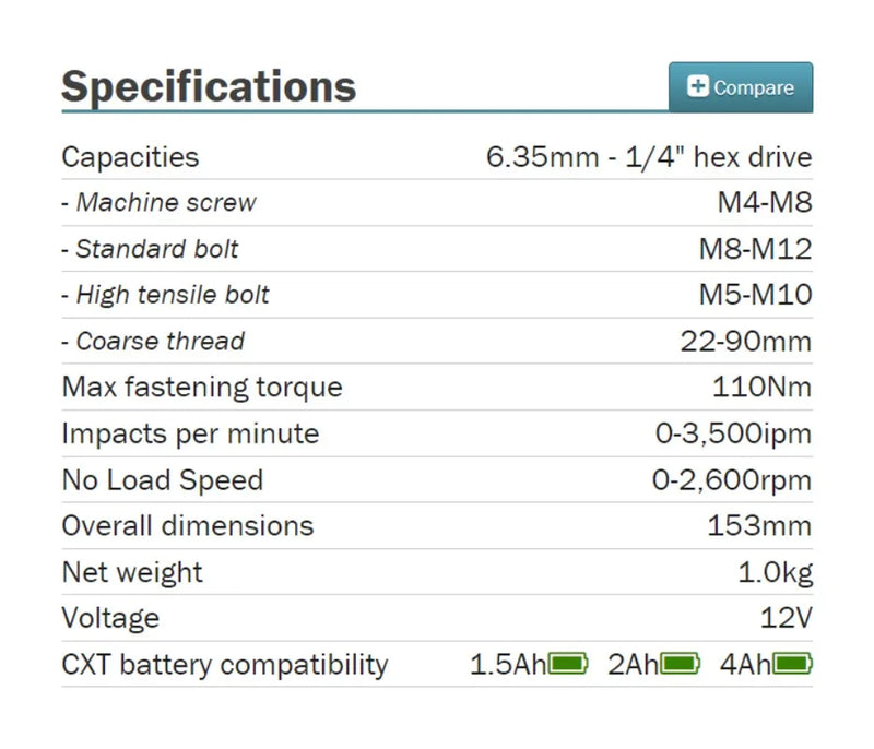 Makita TD110DWY Kit CXT Impact Driver 12V Lithium Power Tools With Battery Charger 2600RPM 110NM