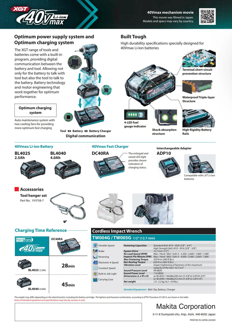 Makita TW004GZ Brushless Cordless ½" Impact Wrench C ring 40V Lithium Power Tools 3200RPM 350NM