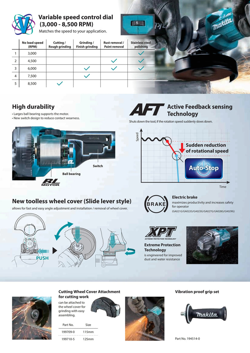 Makita GA029GZ XGT Brushless Cordless 125mm (5") Variable Speed Paddle Switch Angle Grinder 40V Lithium Power Tools 8500RPM