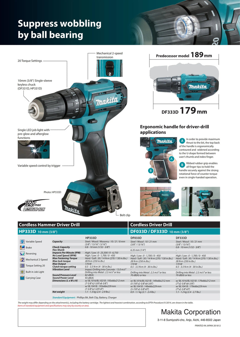 Makita DF333DWY Kit Cordless Driver Drill 12V Lithium Power Tools With Battery Charger 1700RPM 28NM