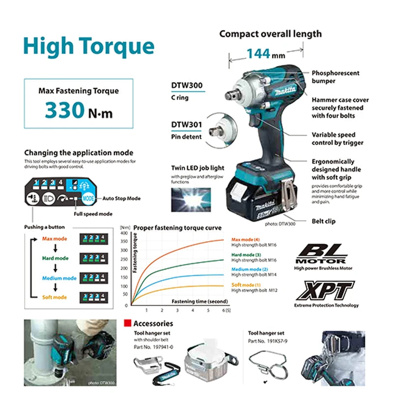 Makita DTW300Z Brushless Cordless 1/2" Impact Wrench 18V LXT Lithium Power Tools 3200RPM 330NM