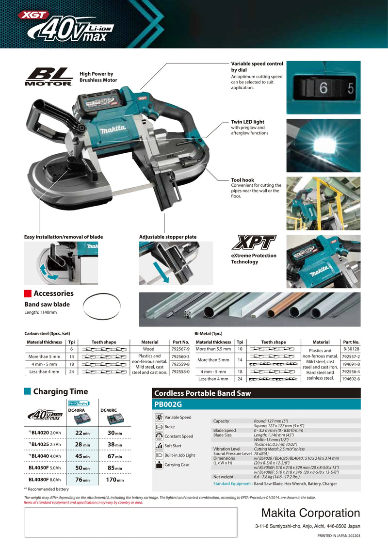 Makita PB002GZ 40Vmax XGT Brushless Cordless 127MM Band Saw 40V Lithium Power Tools Wood Saw