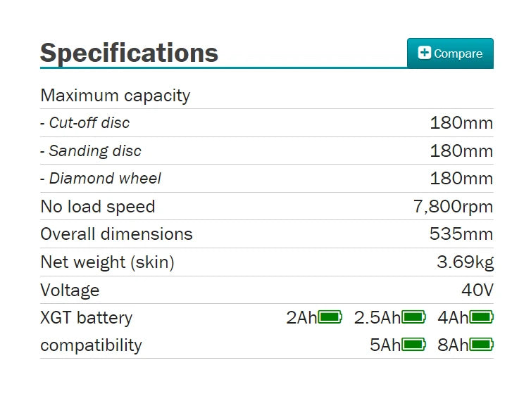 Makita GA037GZ Brushless Cordless 180MM (7") Paddle Switch Angle Grinder XGT 40V Lithium Power Tools 7800RPM