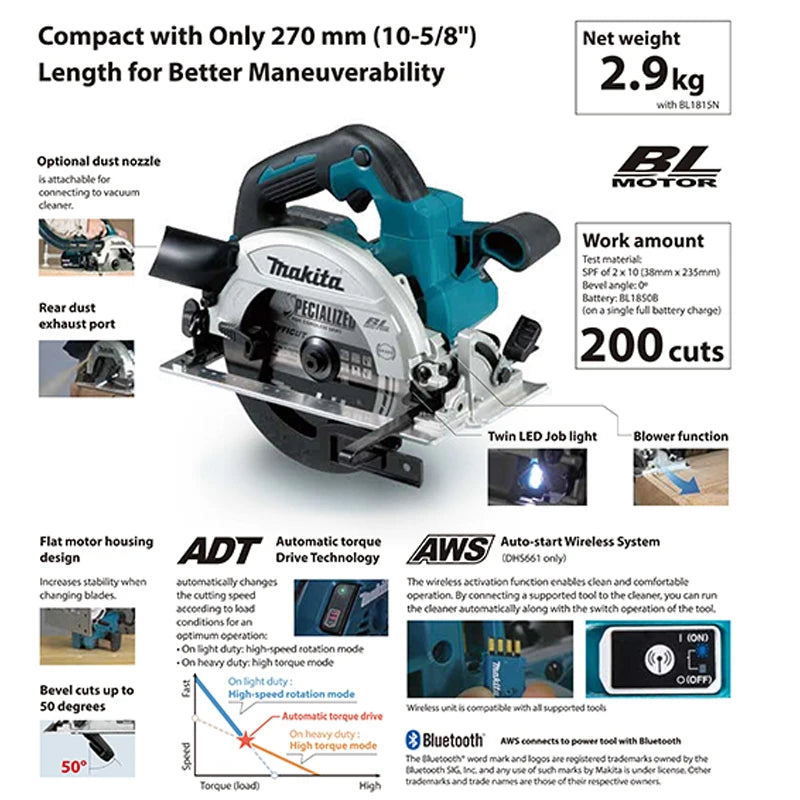 Makita DHS660Z 18V LXT Brushless Cordless 165MM Circular Saw Lithium Power Tools 5000RPM