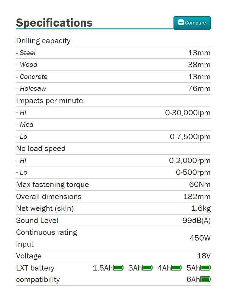 Makita DHP484Z 18V LXT Brushless Cordless Hammer Drill Driver Lithium Power Tools Electric Screwdriver 2000RPM 60NM 30000IPM