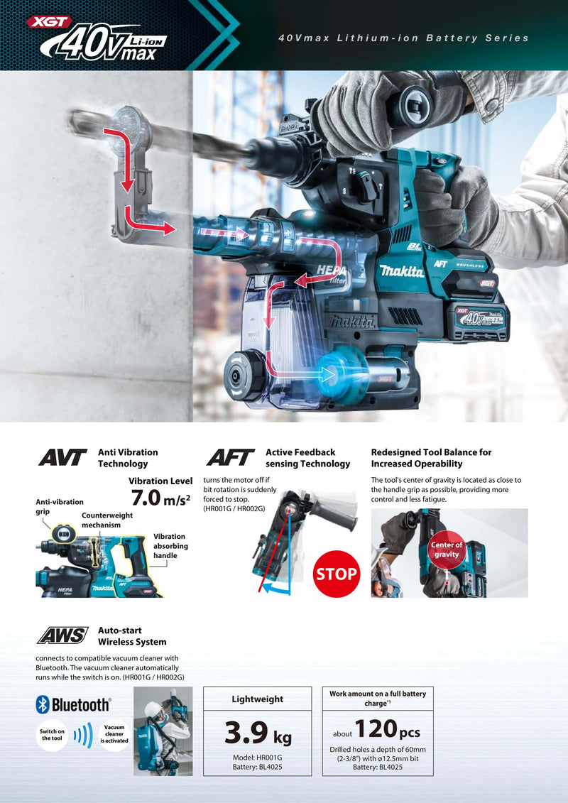 Makita HR003GZ Brushless Cordless Combination Hammer 40V Lithium Power Tools 2.8J