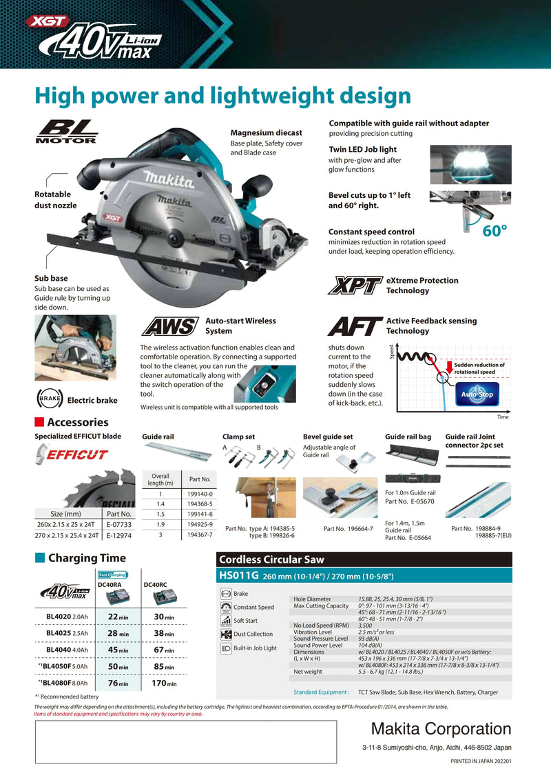 Makita HS009GZ XGT Brushless AWS* 235MM 9-1/4" Rail Circular Saw 40V Renovation Team Lithium Power Tools Wood Saw 4000RPM