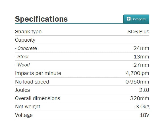 Makita DHR242Z LXT Brushless Cordless 24MM Rotary Hammer 18V Lithium Power Tools Hammer Impact Drill 4700IPM SDS PLUS