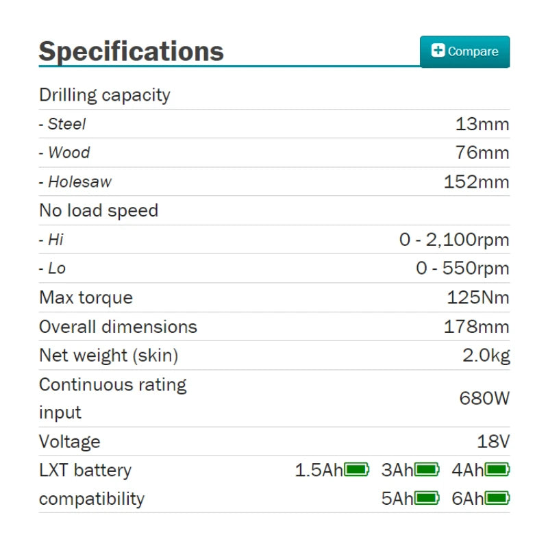 Makita DDF486Z LXT Brushless Cordless Drill Driver 18V Lithium Power Tools 2100RPM 125NM