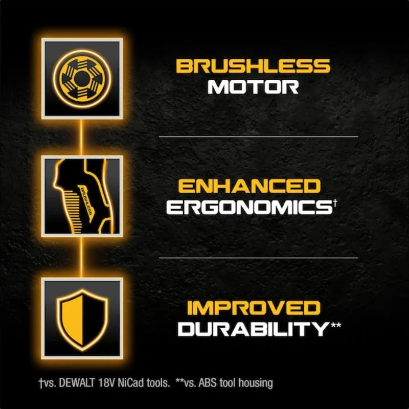 DEWALT DCF900 1/2In Brushless Cordless High Torque Impact Wrench With Hog Ring Anvil 20V Lithium Power Tools