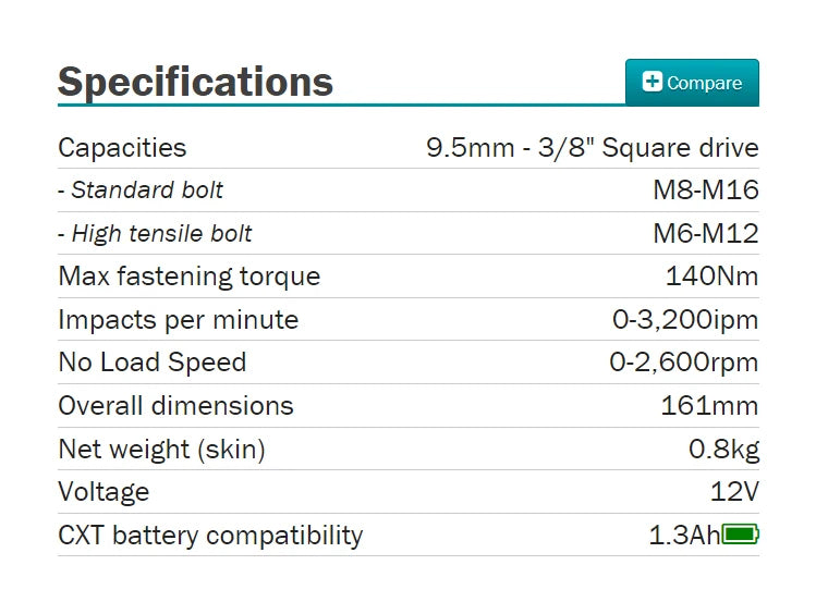 Makita TW140Z Cordless Compact Impact Wrench 12V Lithium Power Tools 140NM Auto Industry Repair Tools