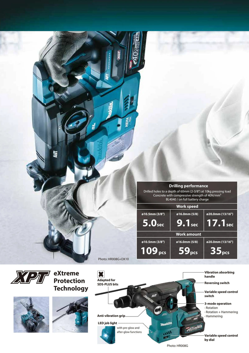 Makita HR008GZ XGT Brushless Cordless AWS* 30MM Rotary Hammer SDS-Plus 40V Lithium Power Tools 3.9J 45000IPM Hammer Impact Drill