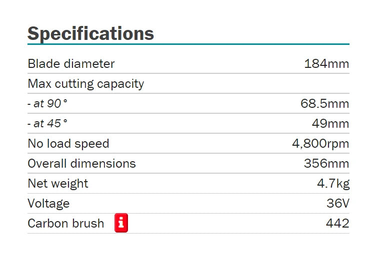 Makita DHS710Z LXT 184MM Cordless Circular Saw 36V Lithium Power Tools 4800RPM Professional Wood Saw