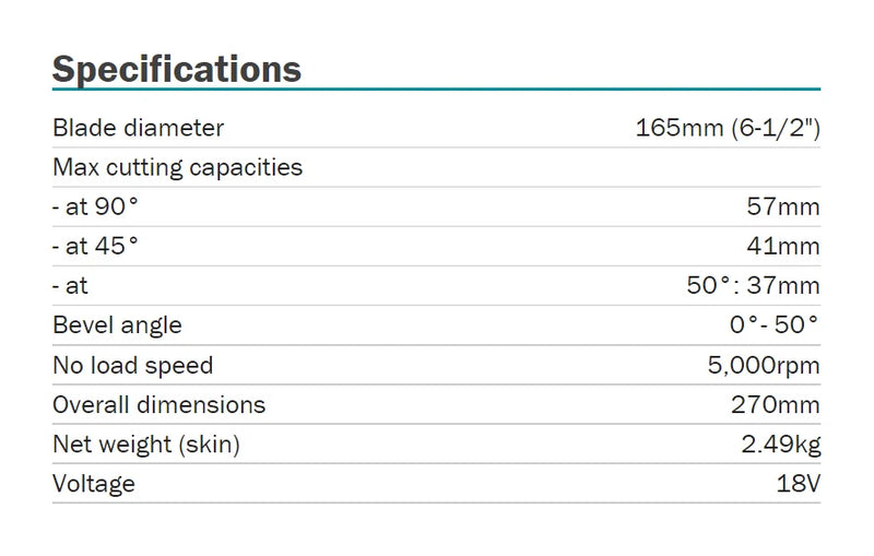 Makita DHS660Z 18V LXT Brushless Cordless 165MM Circular Saw Lithium Power Tools 5000RPM