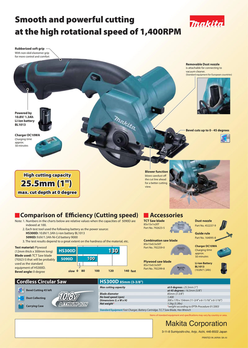 Makita HS300DZ 10.8V 85MM Mini Circular Saw 10.8V Lithium Power Tools