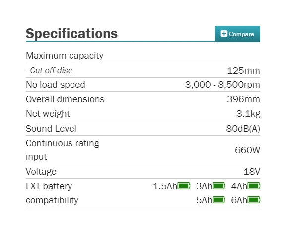 Makita DGA519Z Brushless Cordless 125MM (5") X-Lock Paddle Switch Angle Grinder 18V Lithium Power Tools 8500RPM