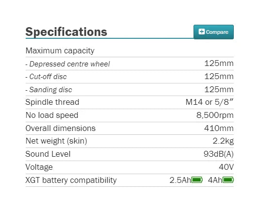 Makita GA013GZ Brushless Cordless 125MM (5") Paddle Switch Angle Grinder 40V Lithium Power Tools 8500RPM