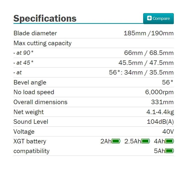 Makita HS004GZ Brushless Cordless 185mm (7-¼") Circular Saw XGT 40V Lithium Power Tools