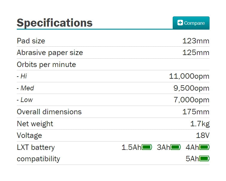 Makita DBO180Z 18V LXT 5" Random Cordless Orbital Sander Lithium Power Tools 11000OPM Woodworker