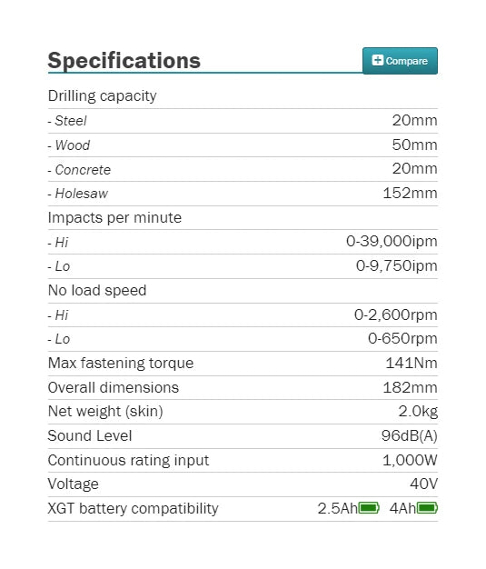 Makita DF001GZ HP001GZ Brushless Cordless Drill Driver 40V XGT Lithium Power Tools 2600RPM