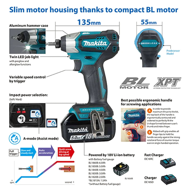 Makita DTD155Z Brushless Cordless Compact Driver Electric Screwdriver 18V Lithium Power Tools 3000RPM 140NM 3900IPM