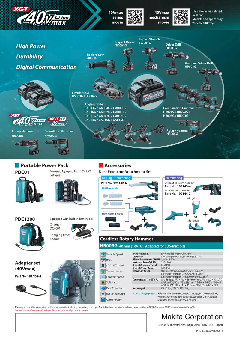 Makita HR005GZ Brushless Cordless AWS 40mm Rotary Hammer-SDS-Max XGT 40V Lithium Power Tools 8J 2900IPM