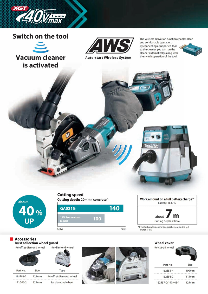 Makita GA029GZ XGT Brushless Cordless 125mm (5") Variable Speed Paddle Switch Angle Grinder 40V Lithium Power Tools 8500RPM