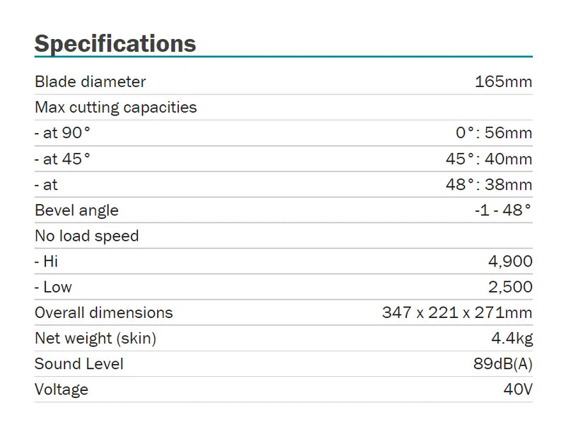 Makita SP001GZ Plunge Cut Saw XGT Brushless Cordless AWS 165MM 6-1/2" 40V Lithium Power Tools 4900RPM