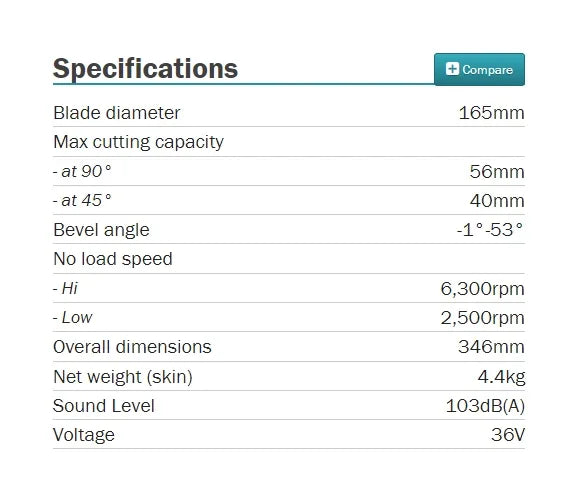 Makita DSP600ZJ Brushless Cordless 165mm Plunge Circular Saw LXT 36V Lithium Power Tools