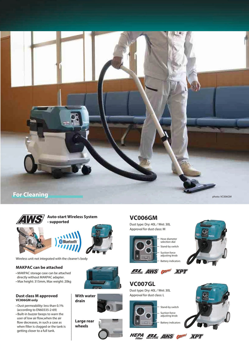 Makita VC006GMZ AWS Brushless Cordless Dust Extraction Vacuum M-Class 80V Lithium Power Tools Professional Wet-Dry Vacuums