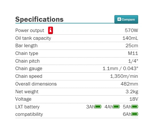 Makita DUC254ZB DUC254ZBR Brushless Cordless 25cm 10" Top Handle Chainsaw 18V LXT Lithium Power Tools