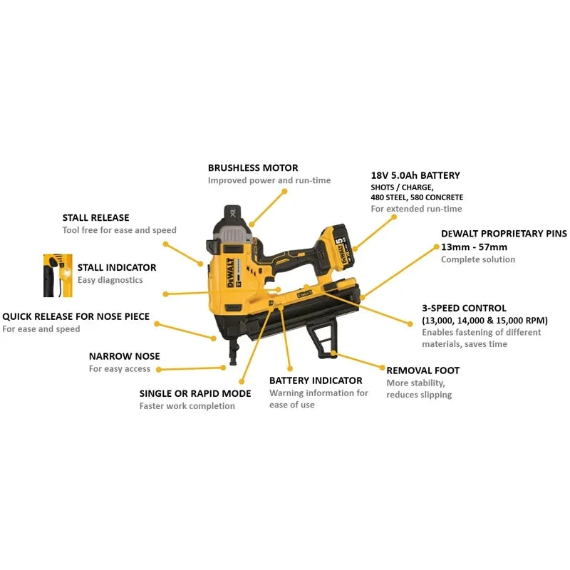 DEWALT DCN890 Kit Brushless Cordless Concrete Nailer 18V Lithium Power Tools Nail Gun With Battery Charger