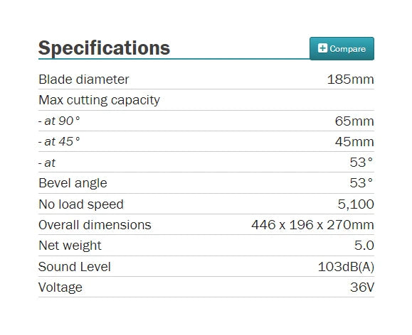 Makita DRS780Z Brushless Cordless 185mm Rear Handle Saw LXT 36V Lithium Power Tools