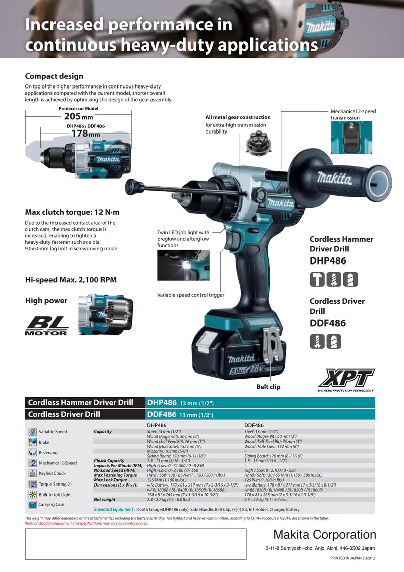 Makita DDF486Z LXT Brushless Cordless Drill Driver 18V Lithium Power Tools 2100RPM 125NM