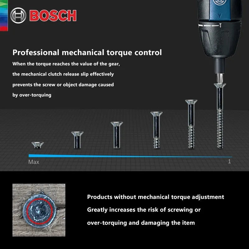 Bosch Go 2 Screwdriver Rechargeable Cordless Drill Impact Driver Bosch Go Electric Screwdriver Multi-Function Home Power Tools