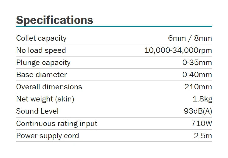 Makita AC RT0702C 6.35mm (1/4") Router 34000RPM