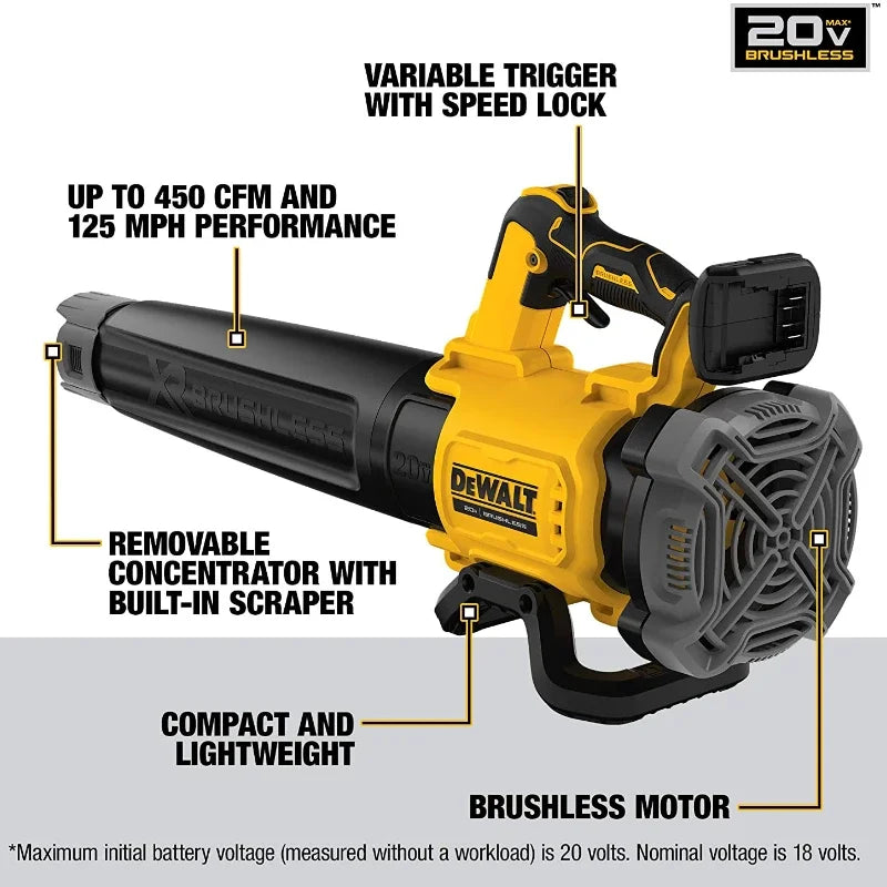 DeWalt DCMBL562 Kit Brushless Cordless Air Blower Vacuum Cleaner For Outdoor Cleaning 20V Lithium Tools With Battery Charger