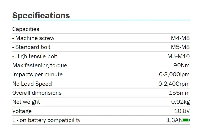 MAKITA TD090DZ Cordless Impact Driver Drill 10.8V Lithium Power Tools Electric Screwdriver 2400RPM 90NM 3000IPM Home DIY