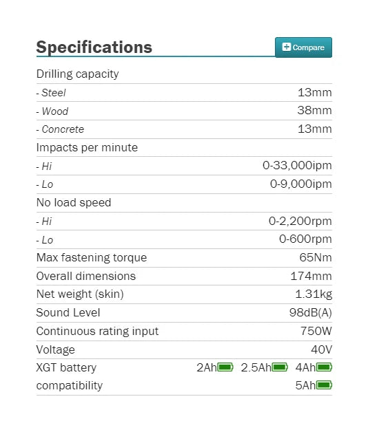 Makita DF002GZ HP002GZ XGT Brushless Cordless 13MM Hammer Drill Driver 40V Lithium Power Tools 2200RPM 65NM